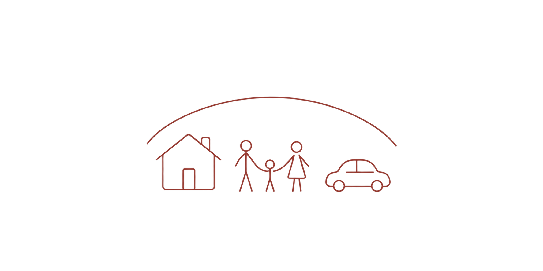 Handgezeichnete Familie mit Haus und Auto unter einer schützenden Linie